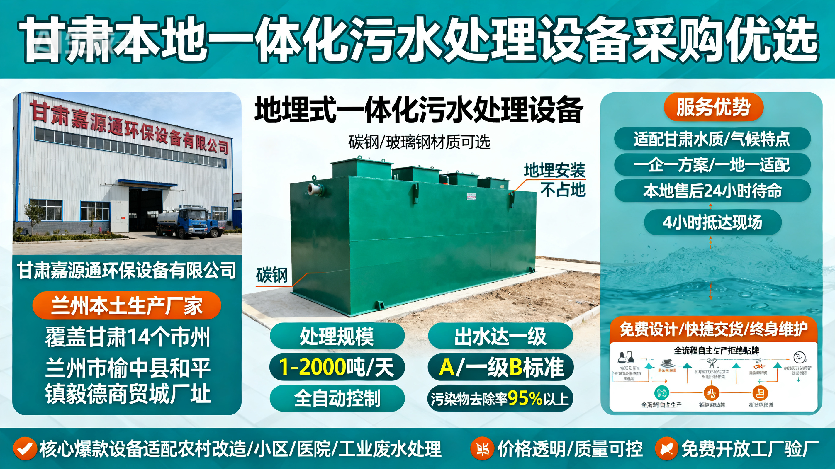 甘肃采购绥江一体化绥江污水处理设备_优先选本地生产厂家_直...式解决甘肃污水处理需求_选本地实体厂家_靠谱有保障.jpeg
